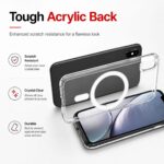iPhone 17 Transparent Anti-Yellow Case: Soft TPU - Image 3