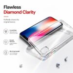 iPhone 17 Transparent Anti-Yellow Case: Soft TPU - Image 5