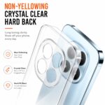 Redmi 12 Anti-Yellow Transparent Case: Soft TPU - Image 2
