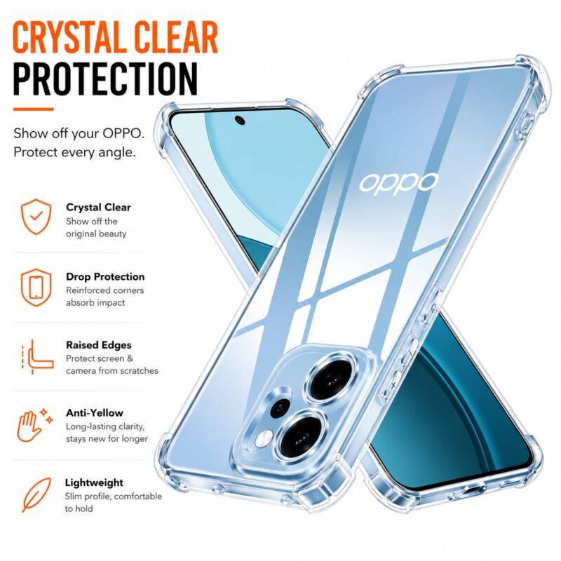 Oppo A18 Anti-Yellow Transparent Case: Soft TPU