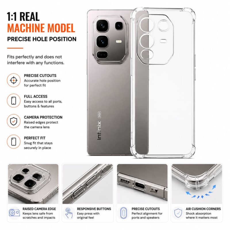 Infinix Note 30 5G Anti-Yellow Transparent Case: Soft TPU
