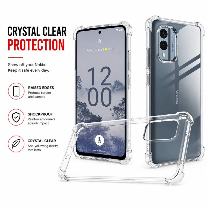 Nokia 8.3 5G Anti-Yellow Transparent Case: Soft TPU