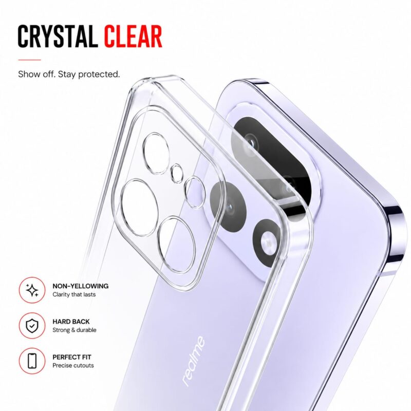 Realme C25 Anti-Yellow Transparent Case: Soft TPU