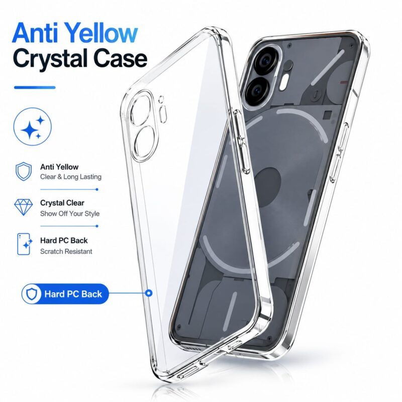 Nothing Phone (3) Anti-Yellow Transparent Case: Soft TPU