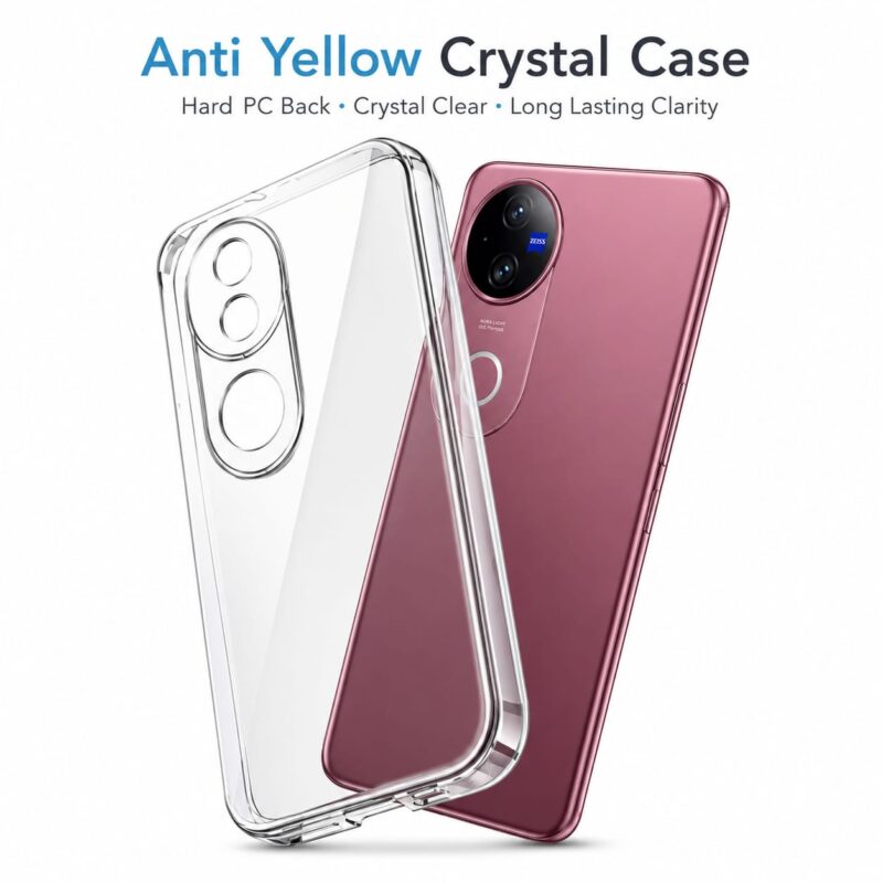 Vivo V40 Pro Anti-Yellow Transparent Case: Soft TPU