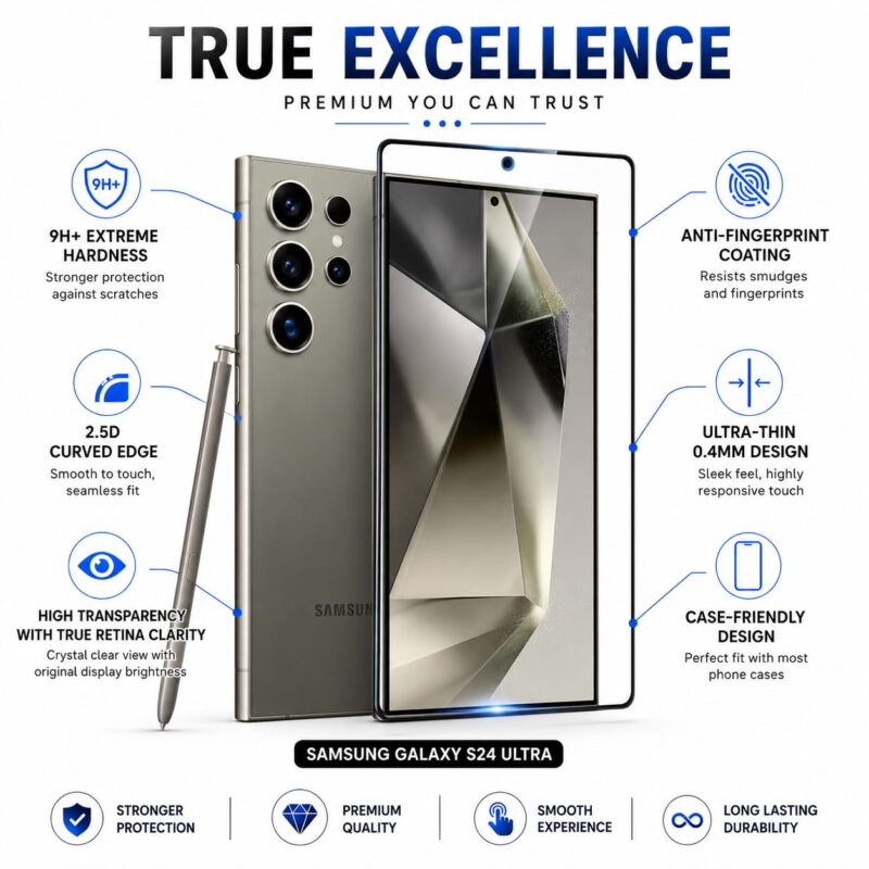 Galaxy S8 Military-Grade Gorilla Tempered Glass | Superior Hardness, Edge-to-Edge, Bubble-Free Adhesive