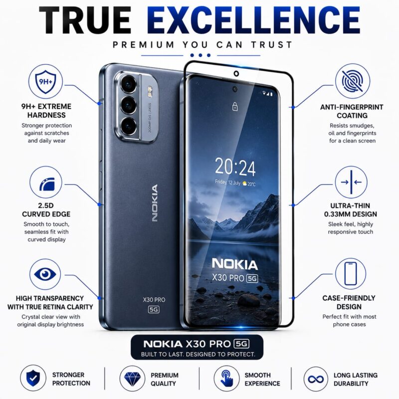 Nokia C32 Military-Grade Gorilla Tempered Glass | Superior Hardness, Edge-to-Edge, Bubble-Free Adhesive