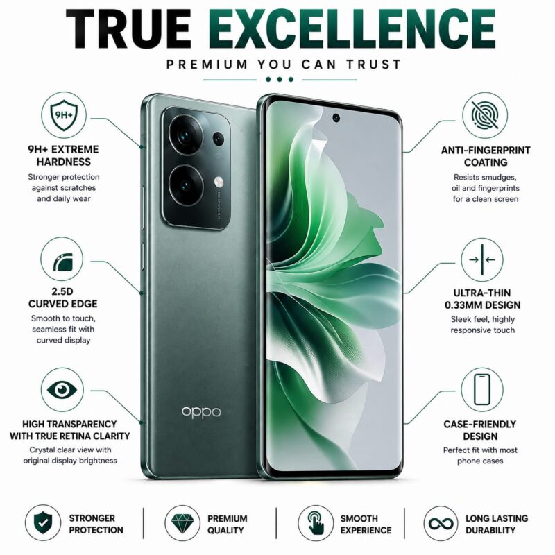 OPPO Reno 15 Pro Military-Grade Gorilla Tempered Glass | Superior Hardness, Edge-to-Edge, Bubble-Free Adhesive