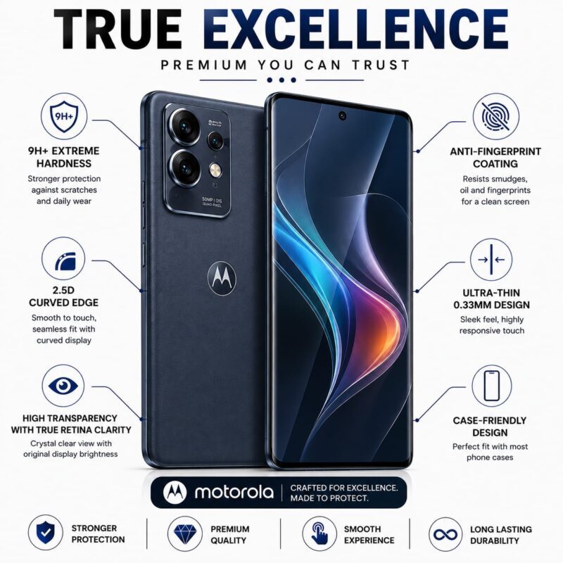 Moto E7 Plus Military-Grade Gorilla Tempered Glass | Superior Hardness, Edge-to-Edge, Bubble-Free Adhesive